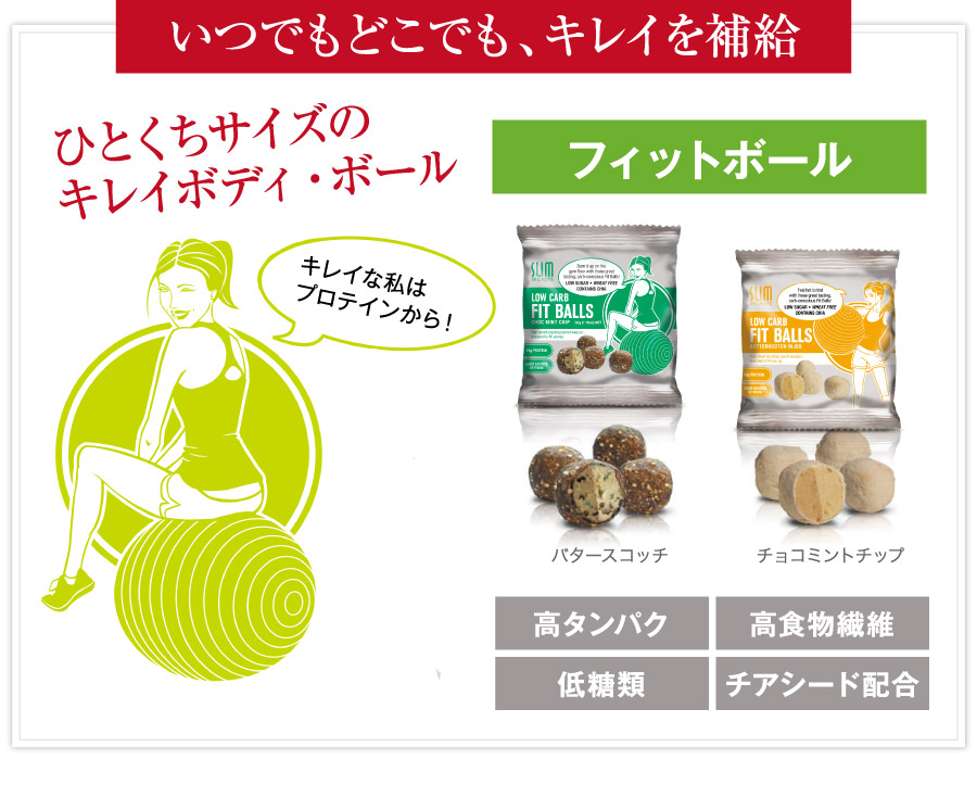 フィットボール,高タンパク,高食物繊維,低糖類,チアシード配合,ダイエット食品　スリムシークレット　プロテインダイエット