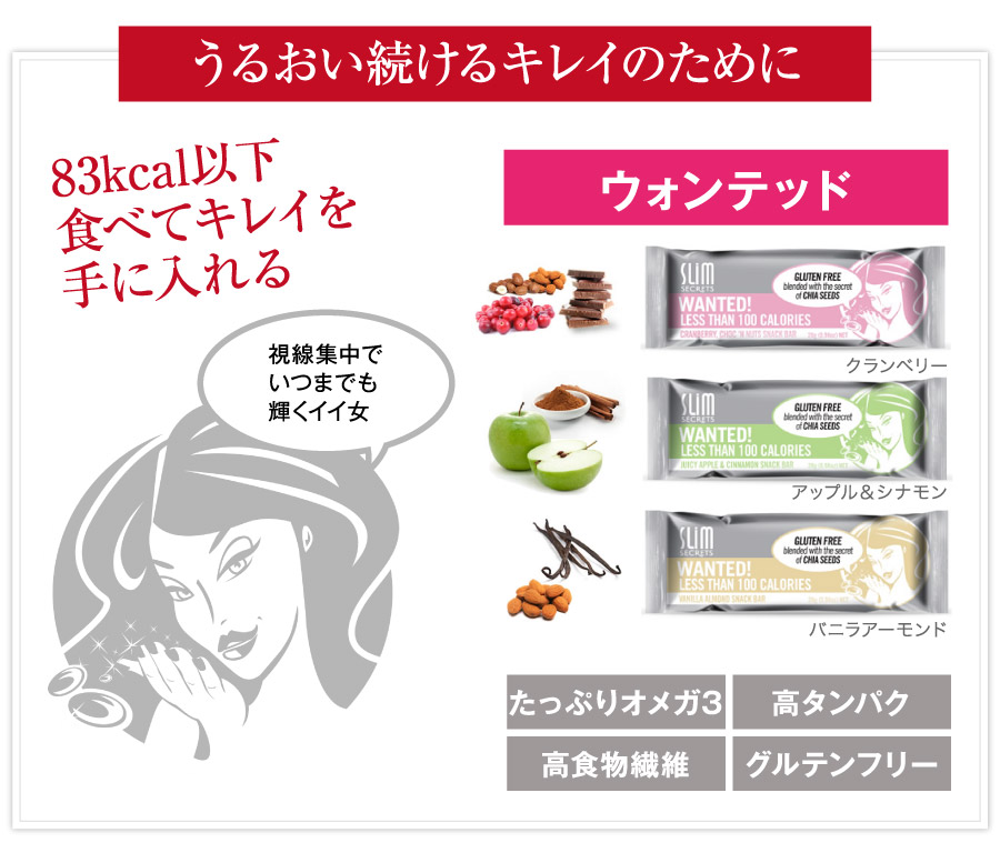 ヲンテッド,オメガ3,高タンパク,高食物繊維,グルテンフリー,ダイエット食品　スリムシークレット　プロテインダイエット