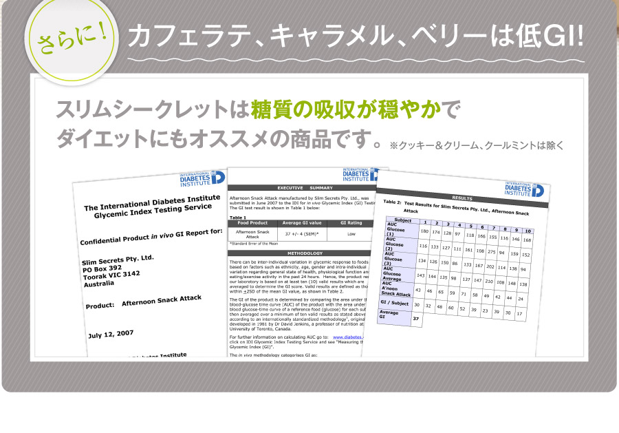 ダイエット食品　スリムシークレット　低GI